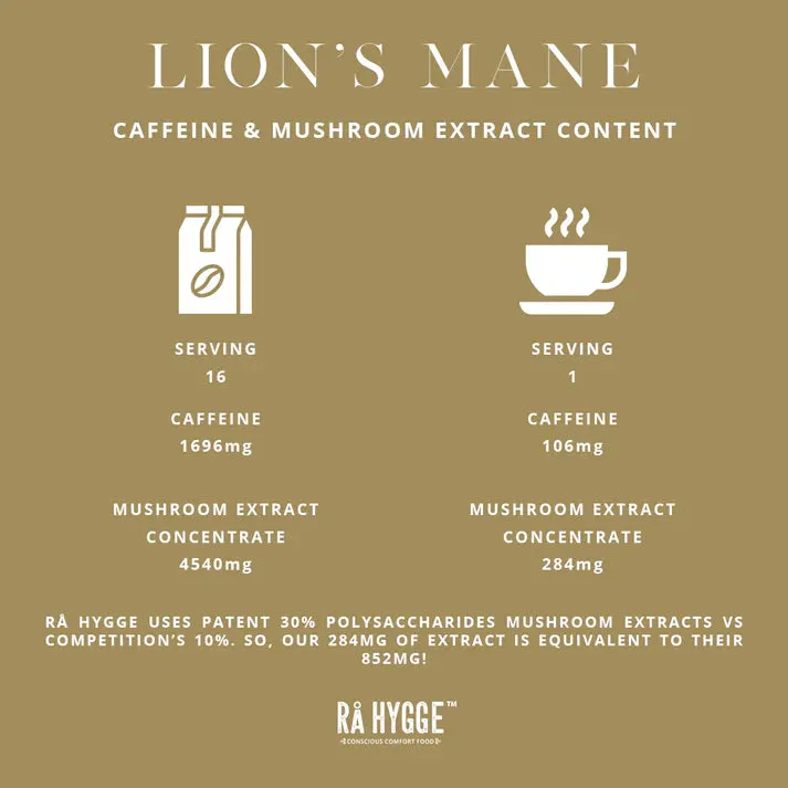 Lion's Mane Mushroom Coffee Filter ground 227 g / 8 oz - Ra Hygge